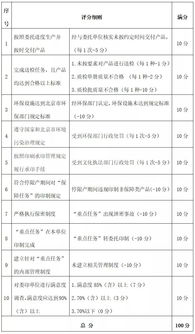 北京市出版物印刷服務(wù)首都核心功能保障體系正式運(yùn)行，信息系統(tǒng)運(yùn)維服務(wù)同步啟動(dòng)