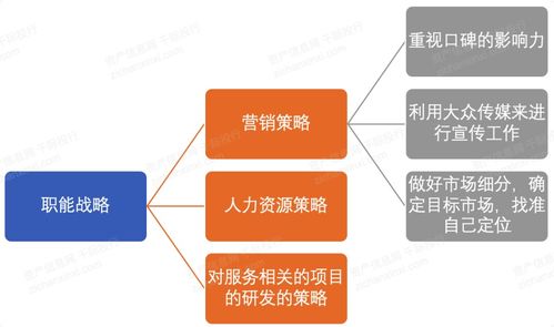 多元化經(jīng)營大勢所趨的會計師事務(wù)所行業(yè) 信息系統(tǒng)運行維護(hù)服務(wù)的戰(zhàn)略價值