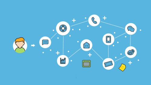 元載科技TON319的信息系統(tǒng)運(yùn)行維護(hù)服務(wù)網(wǎng)絡(luò)營(yíng)銷(xiāo)渠道探析